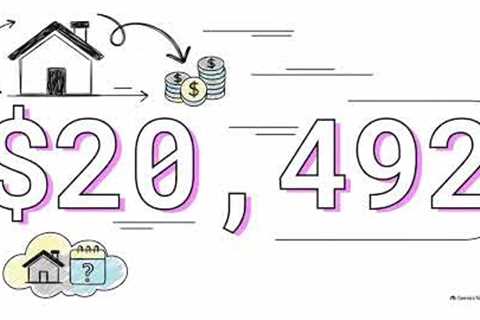 How Real Estate Investing Actually Builds Wealth | Market Matters Episode 5.