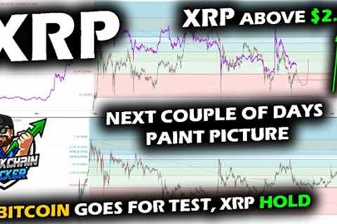 XRP Price Chart Shows Initial Strength to $2.30s, Big Test as Bitcoin Tries to Confirm Low, Example
