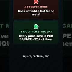 Is It Cheaper to Put a Metal Roof or Shingles?