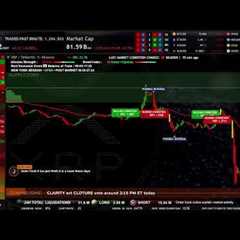 🔷 XRP LIVE | Market Structure Dashboard ( Supply and Demand zones )