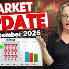 Big Island Market Update | Big Island Hawaii Real Estate Market Update
