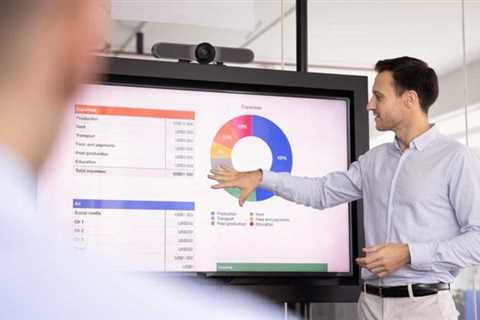 85 per cent of finance leaders say roles more complex since 2020