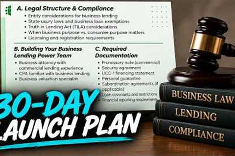 Private Lending Masterclass: Everything You Need to Know to Start Giving Business Purpose Loan