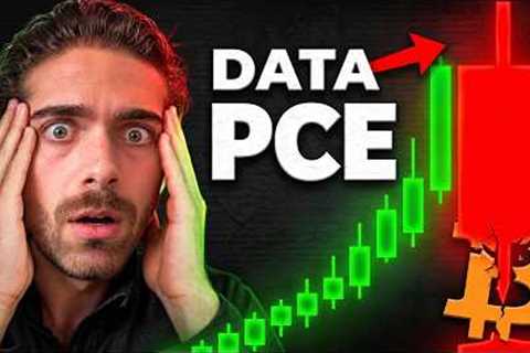 BREAKING NEWS: INFLATION DATA IS DUMPING BITCOIN