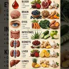 Foods That Support Your Organs Naturally 🥦 |Best Foods for Liver,Kidneys,Brain & Gut #healthyeating