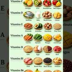 Vitamin Rich Foods | 7 Essential Vitamins & Best Food Sources #youtubeshorts