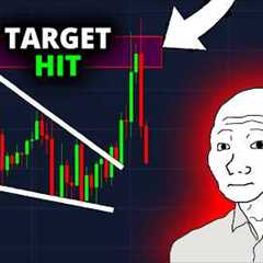 BITCOIN: INTO THE WEEKEND ANALYSIS!!! #BTC Price Prediction & Crypto Crash News Today