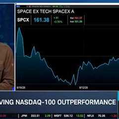 Kevin Davitt on Younger Generations' NDX Influence, Volatility & Options Trends