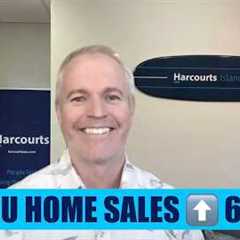 Oahu Real Estate Market Update September 2026 | Home & Condo Prices, Sales & Inventory