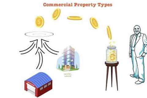 Commercial Hard Money Loans