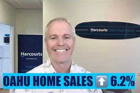 Oahu Real Estate Market Update September 2026 | Home & Condo Prices, Sales & Inventory